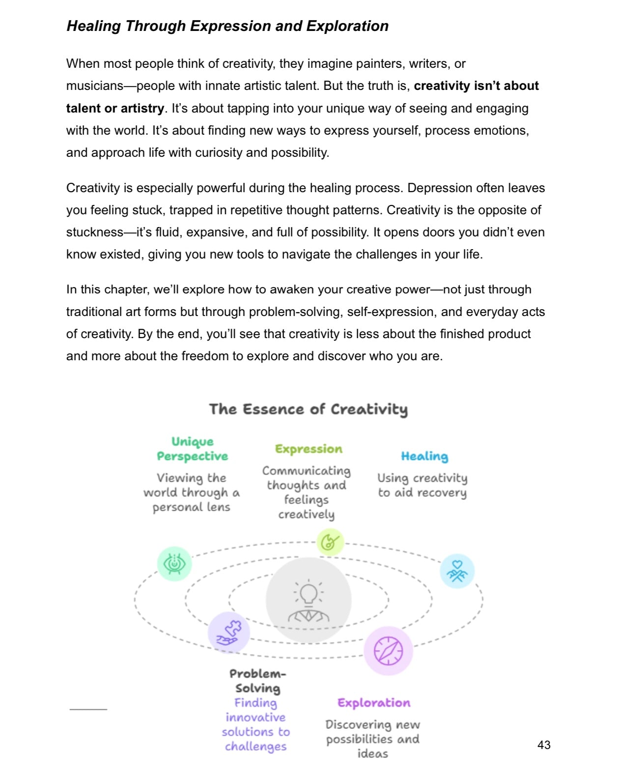 Healing through Expression and Exploration